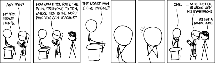 xkcd 8.4.2011