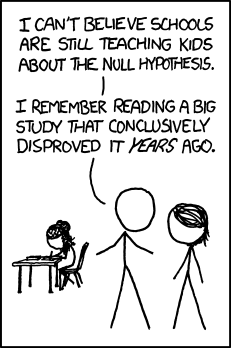 xkcd 29.4.2011