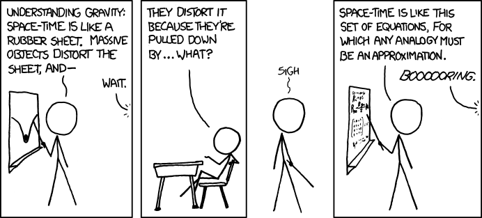 xkcd 6.5.2011