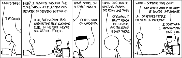 xkcd 6.6.2011