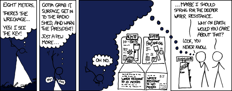 xkcd 8.6.2011