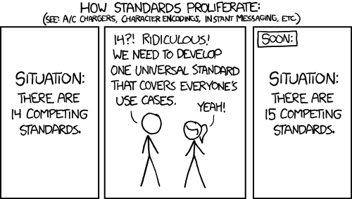 xkcd 20.7.2011