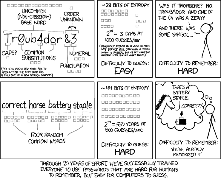 xkcd 10.8.2011