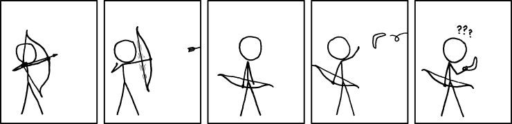 xkcd 17.8.2011