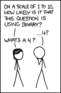 xkcd 19.9.2011