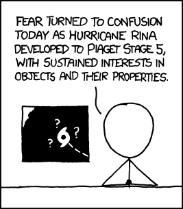 xkcd 28.9.2011