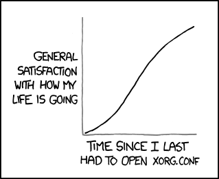 xkcd 12.10.2011