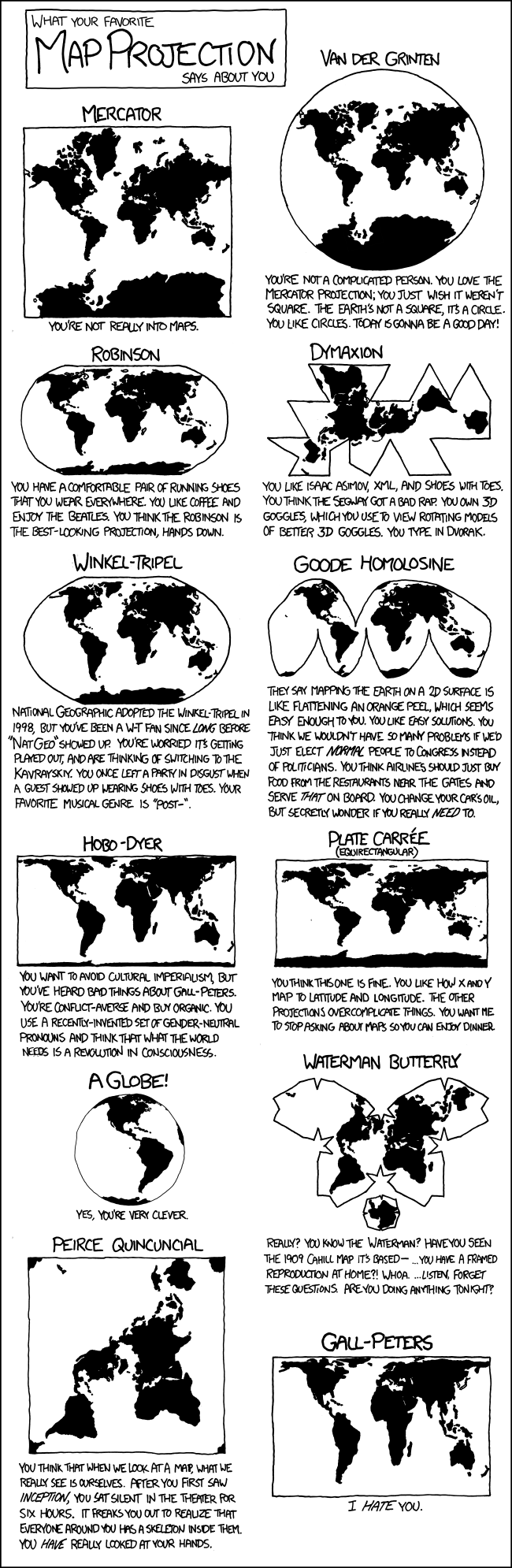 xkcd 14.11.2011