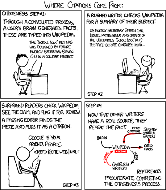 xkcd 16.11.2011