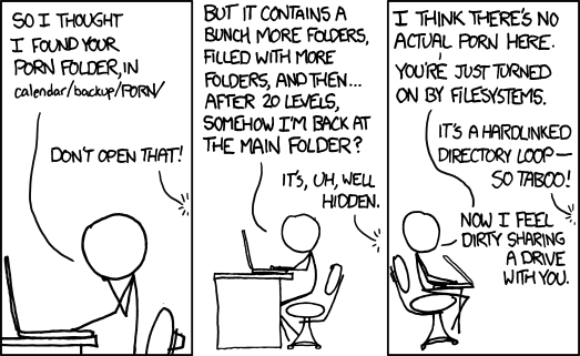 xkcd 23.11.2011