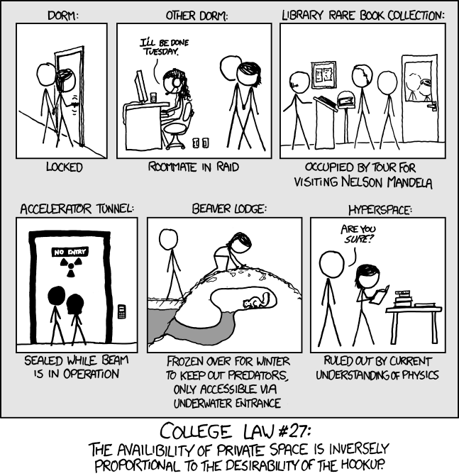 xkcd 28.11.2011