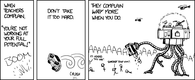 xkcd 7.12.2011