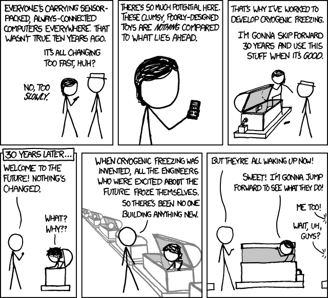 xkcd 12.12.2011