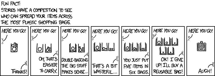 xkcd 14.12.2011