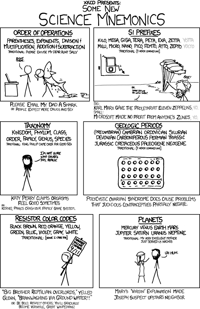 xkcd 19.12.2011